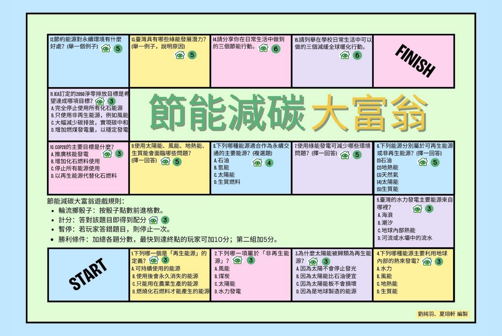 中油示範教案 – 永續能源之旅：探究臺灣綠能