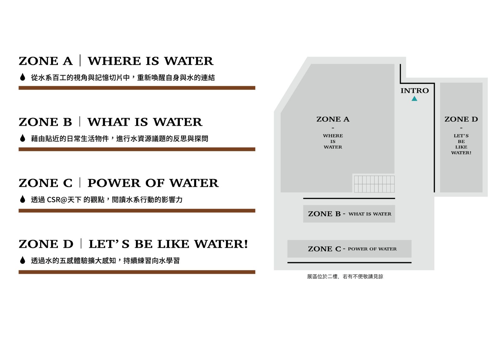 「珈琲水水」主要分成四大展區