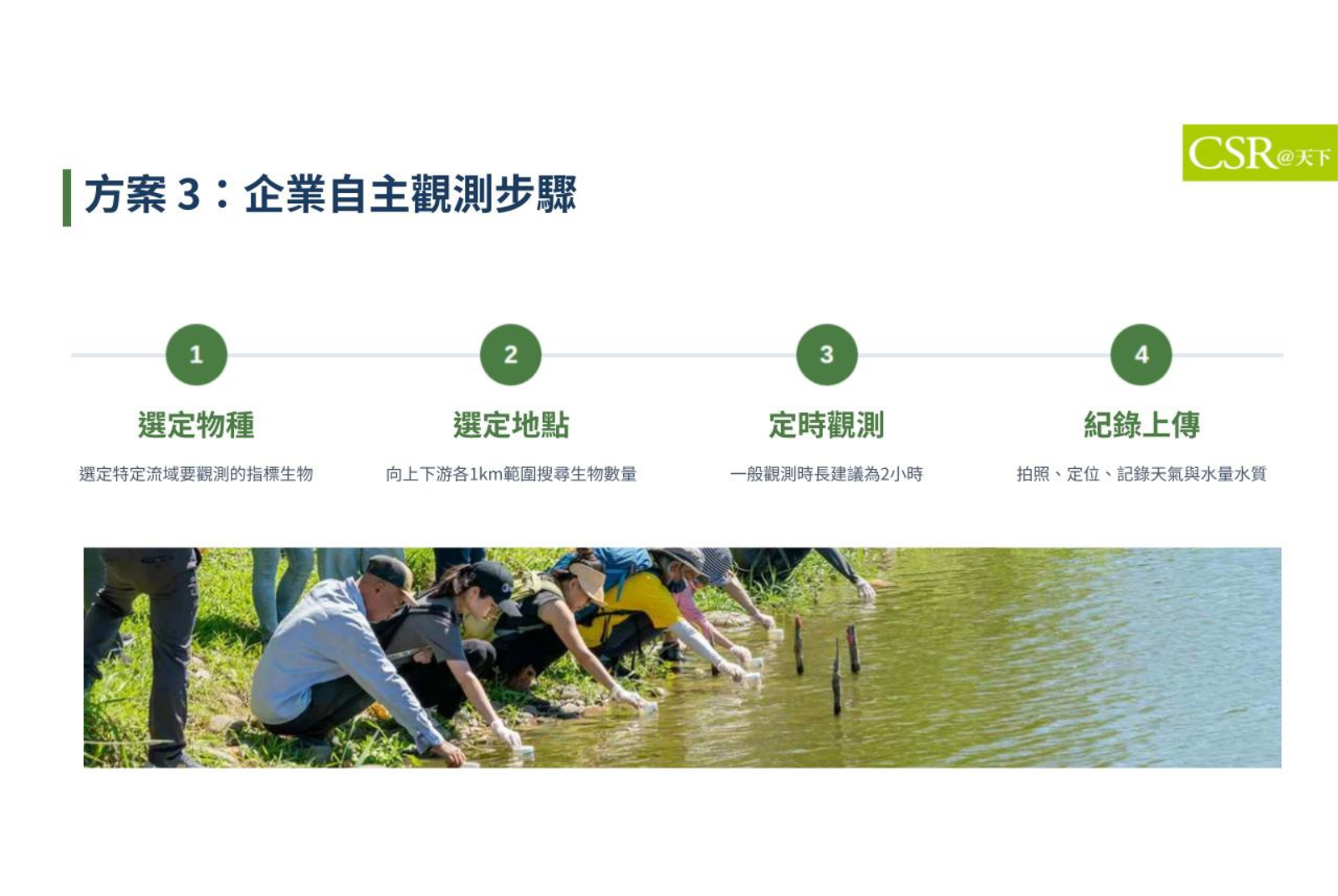 自辦方案指引
