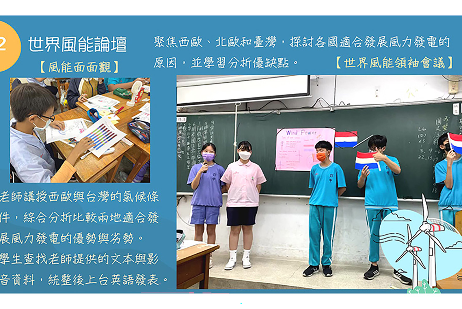 給我一個 wind~雙語風電一探究「淨」