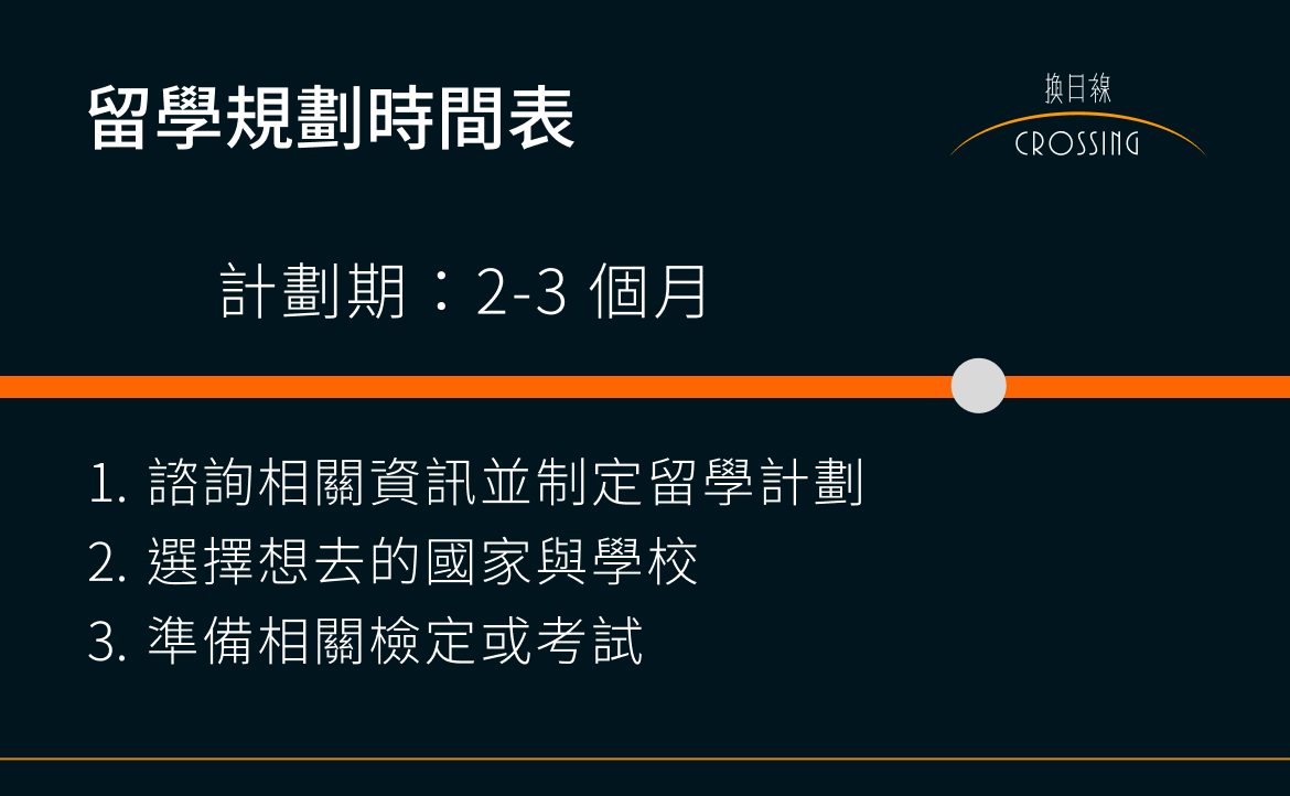 計劃期：2-3 個月