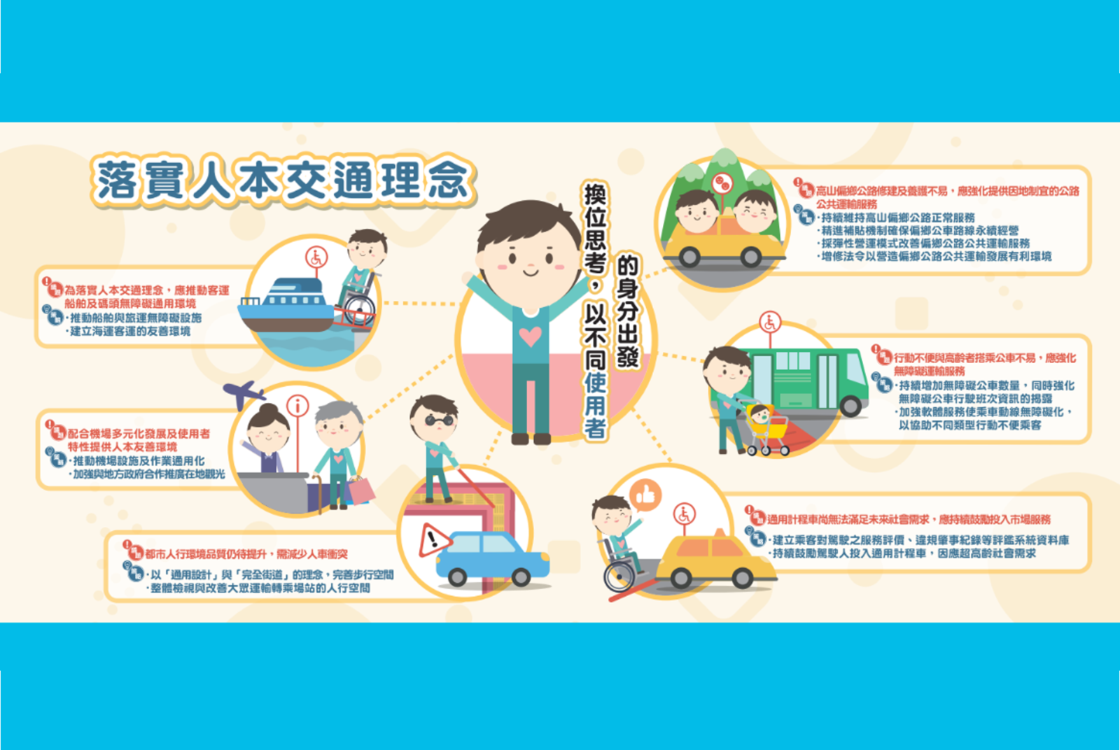落實人本交通理念
