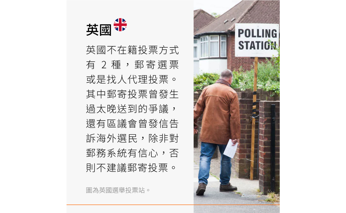 英國