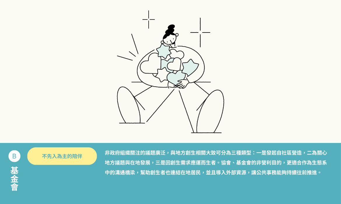 B. 基金會｜不先入為主的陪伴