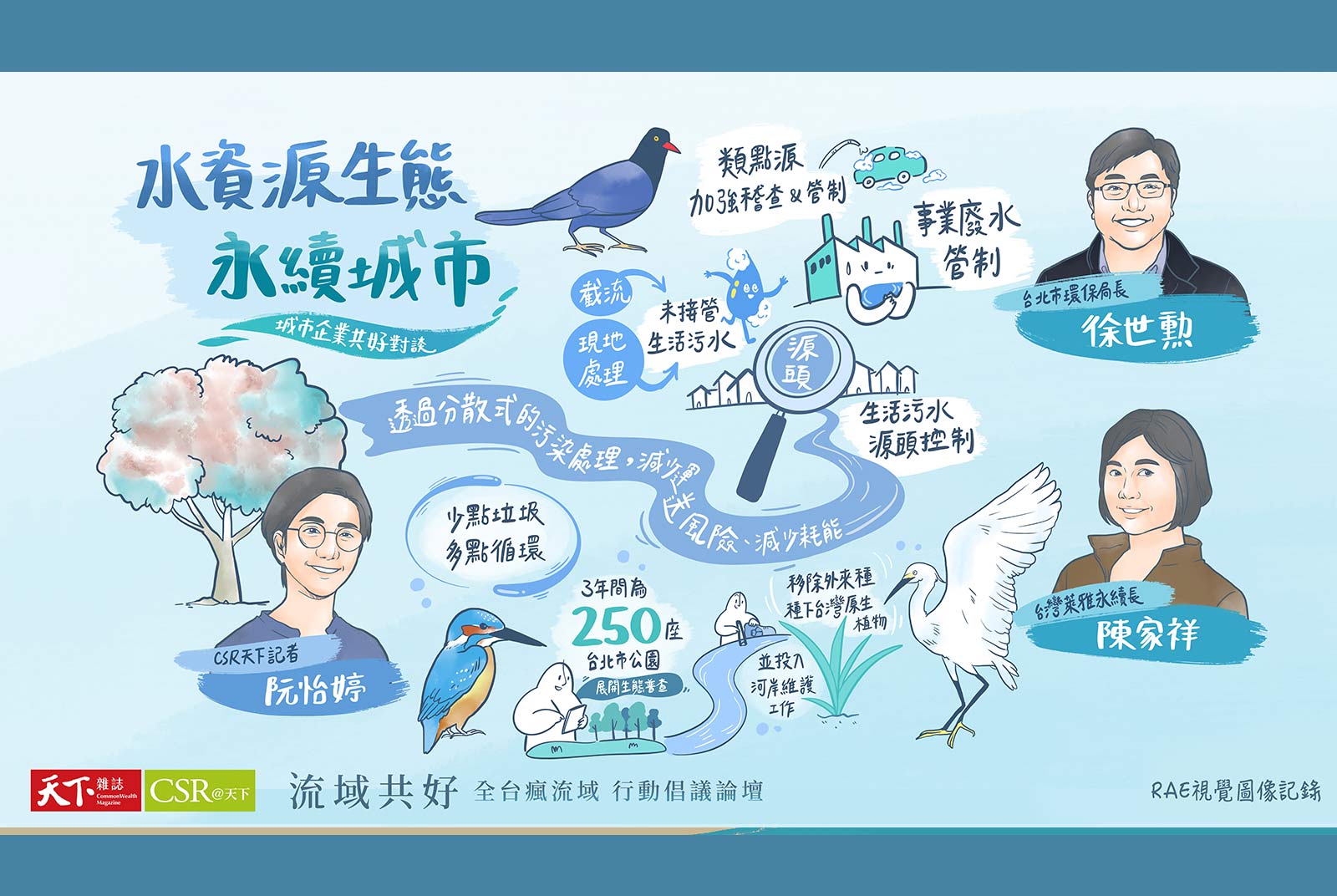 台北 ╳ 萊雅