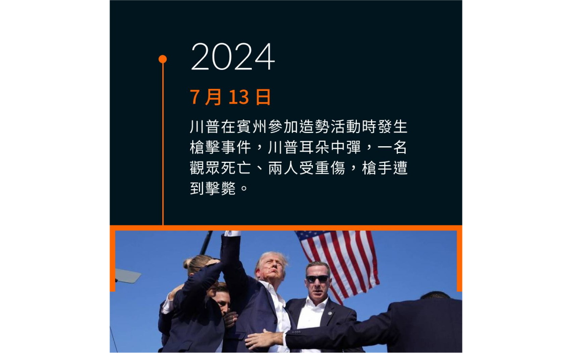 川普總統