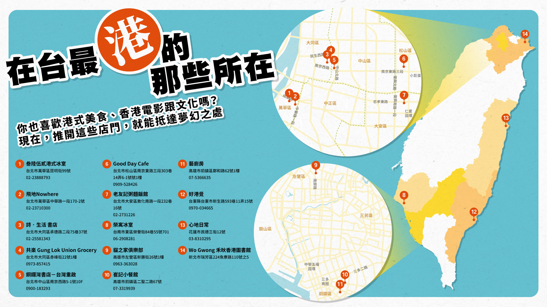 給台灣人的認識指南｜台灣土地上的這些人與那些事⋯⋯