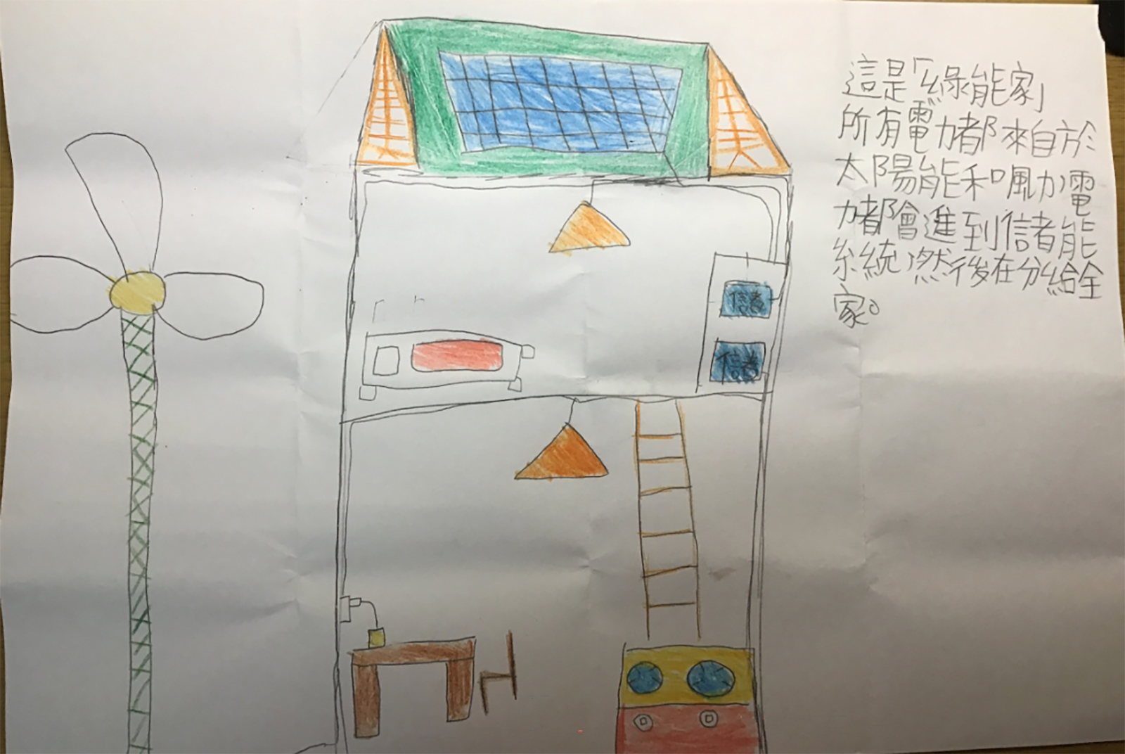 台電示範教案-電力新生活