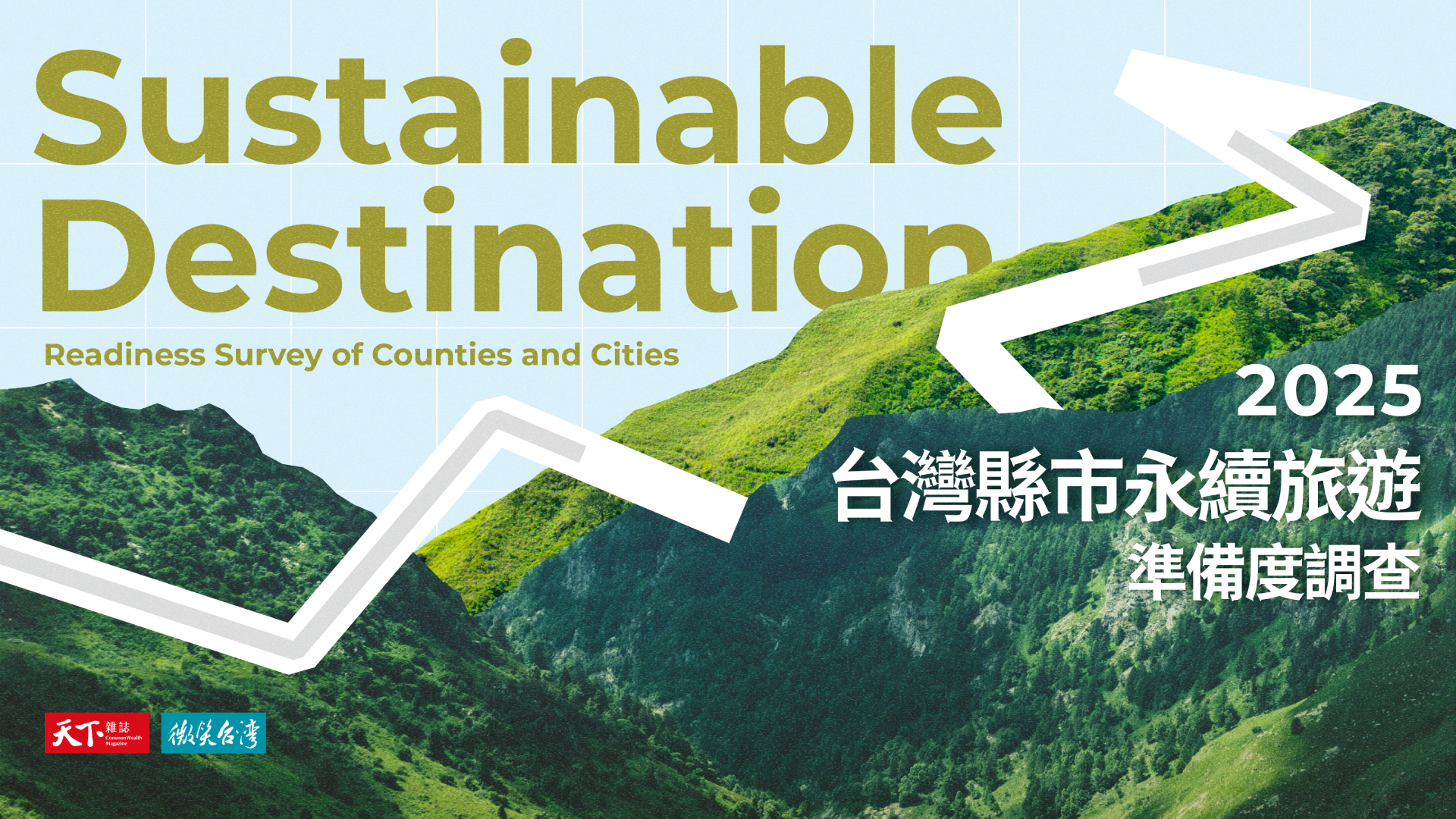 2025台灣縣市永續旅遊準備度調查