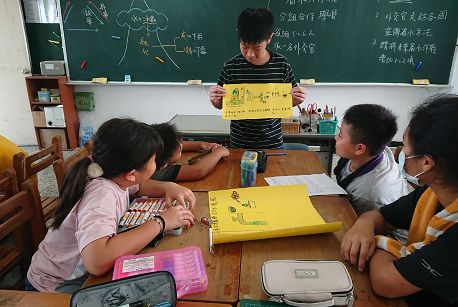 [日月光示範教案] 高雄市陽明國民小學：水水台灣