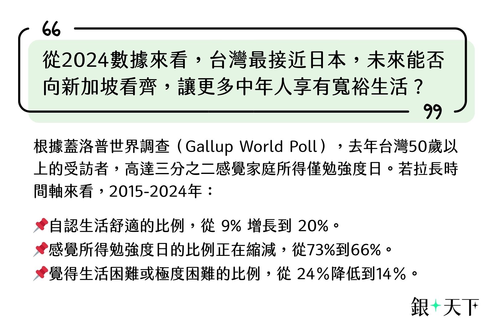 國際比較｜50歲以上民眾對家庭收入感受