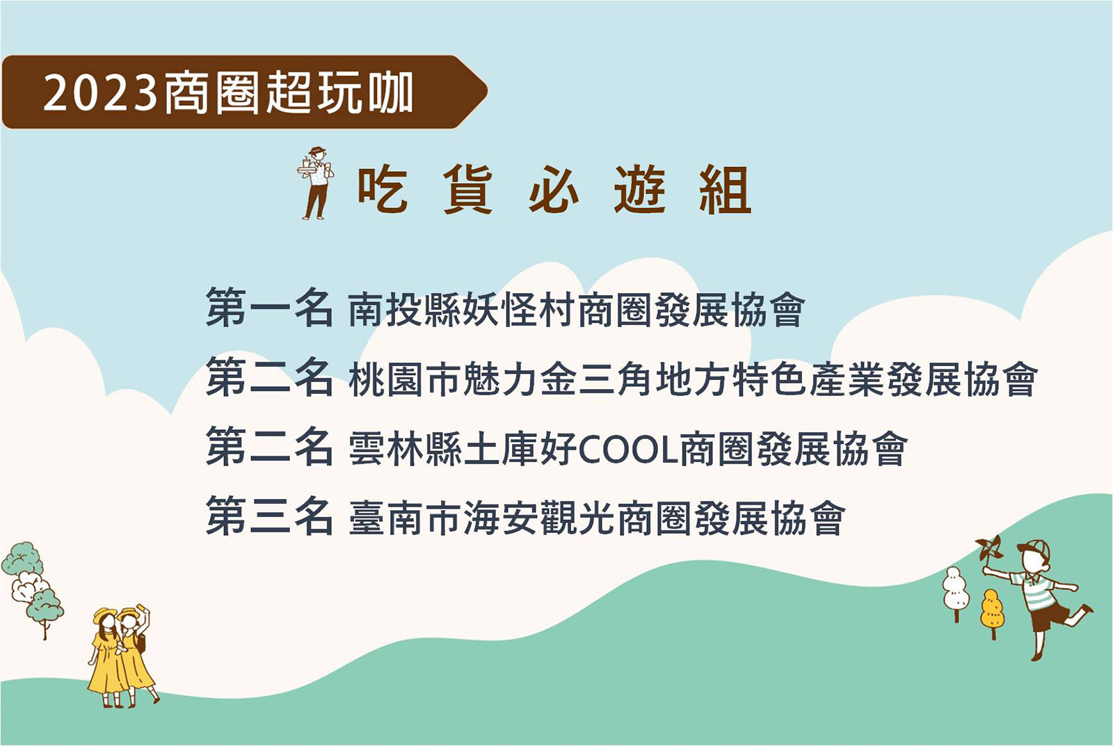吃貨必遊組獲選商圈