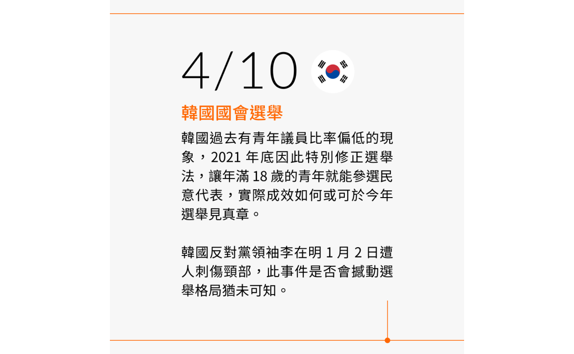 韓國