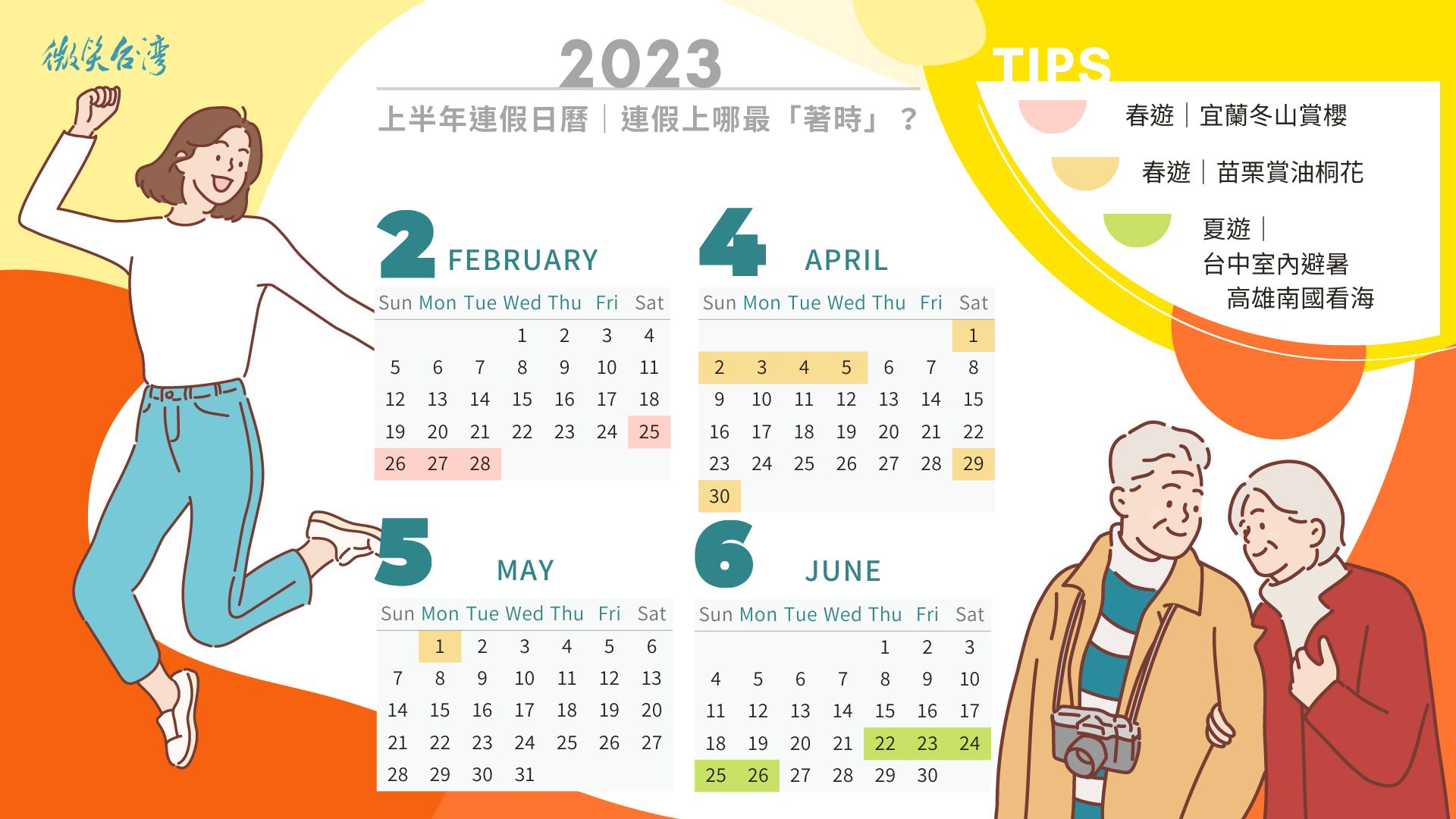 STEP 1：掌握日期，提早規劃｜今年還有很多立功機會！