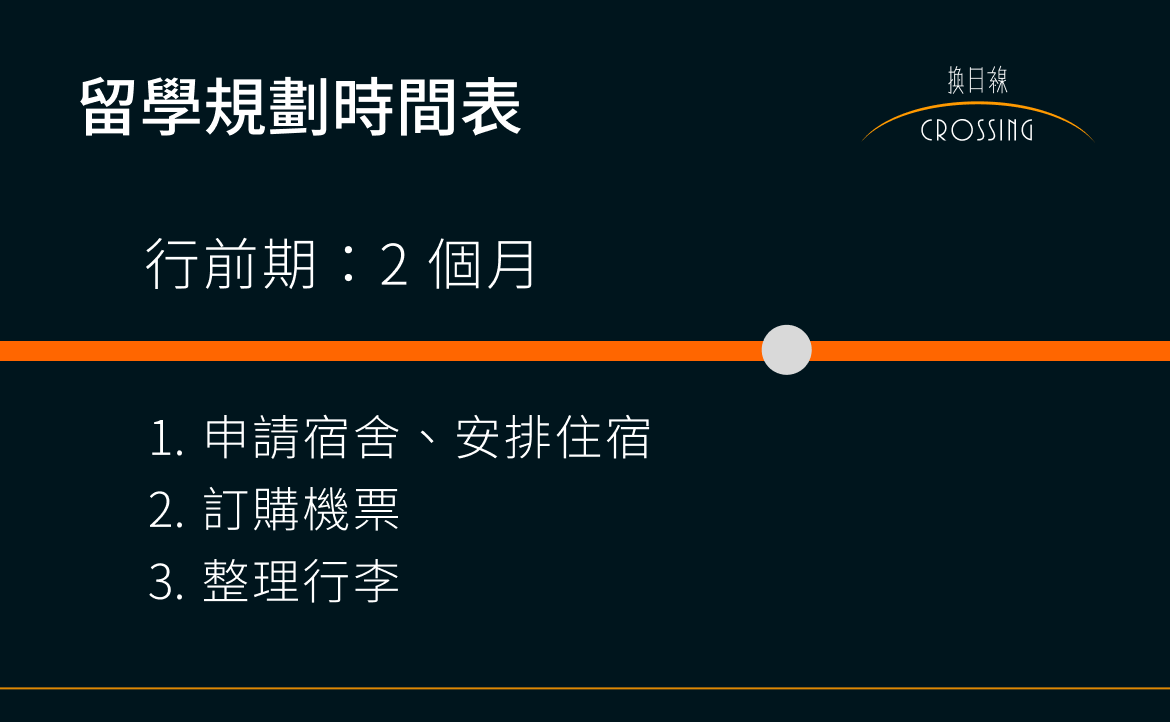 行前期：2 個月