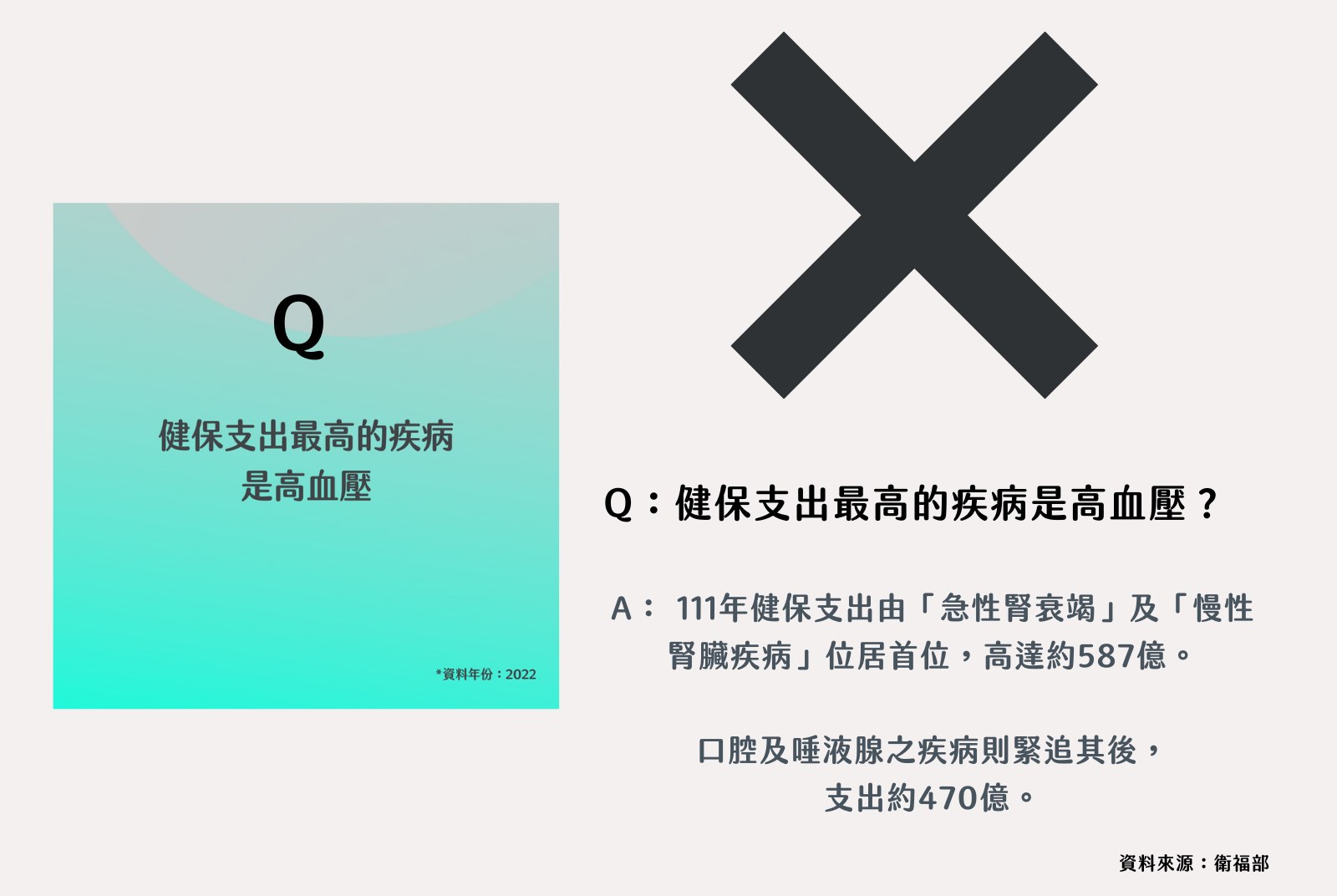 Ｑ9