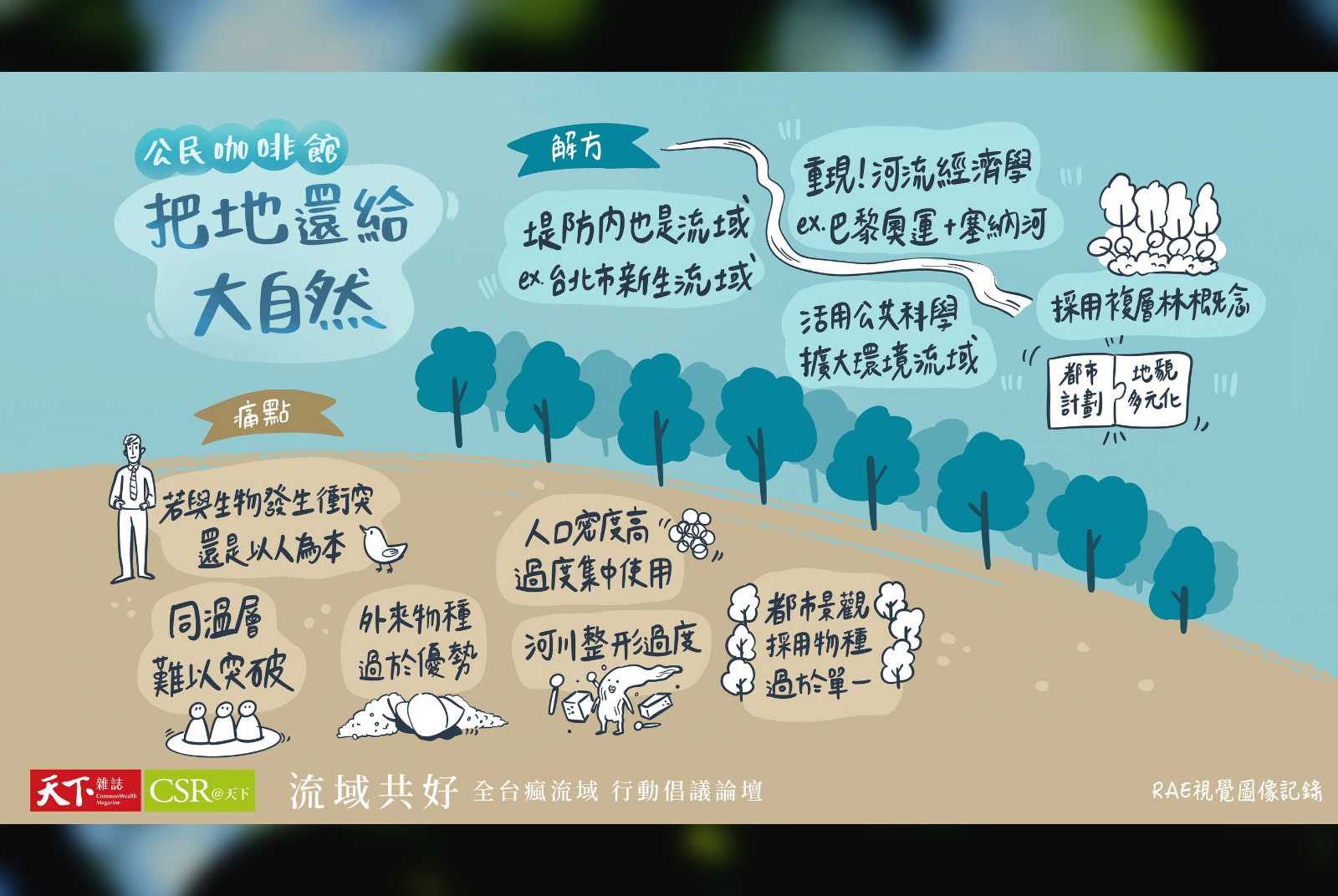保護台灣棲地、物種與生態系統，
符合30 ╳ 30的國際倡議。