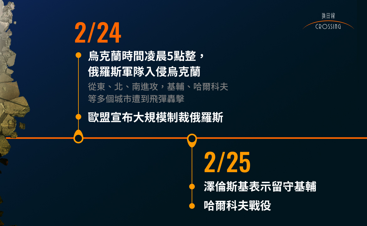 2/24-2/25