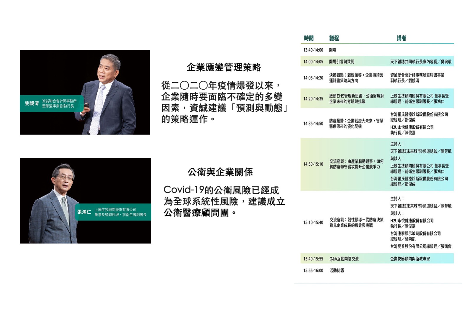 國際論壇等級講師