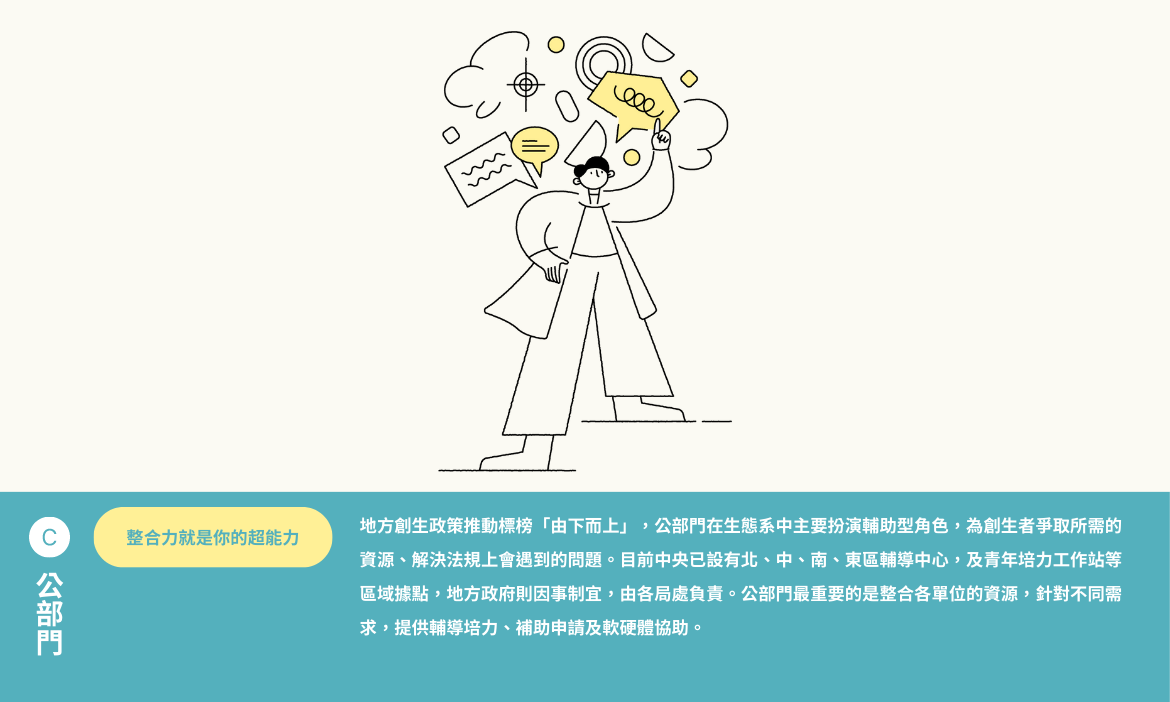 C. 公部門｜整合力就是你的超能力