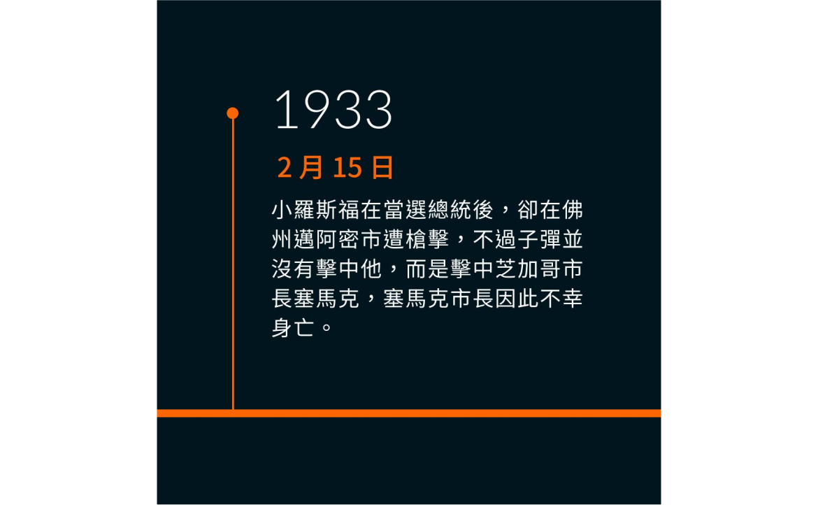 小羅斯福總統