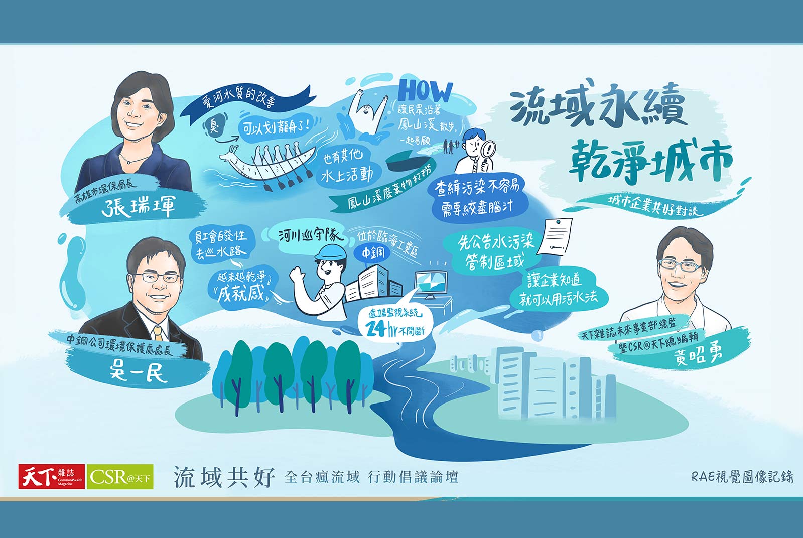 高雄 ╳ 中鋼