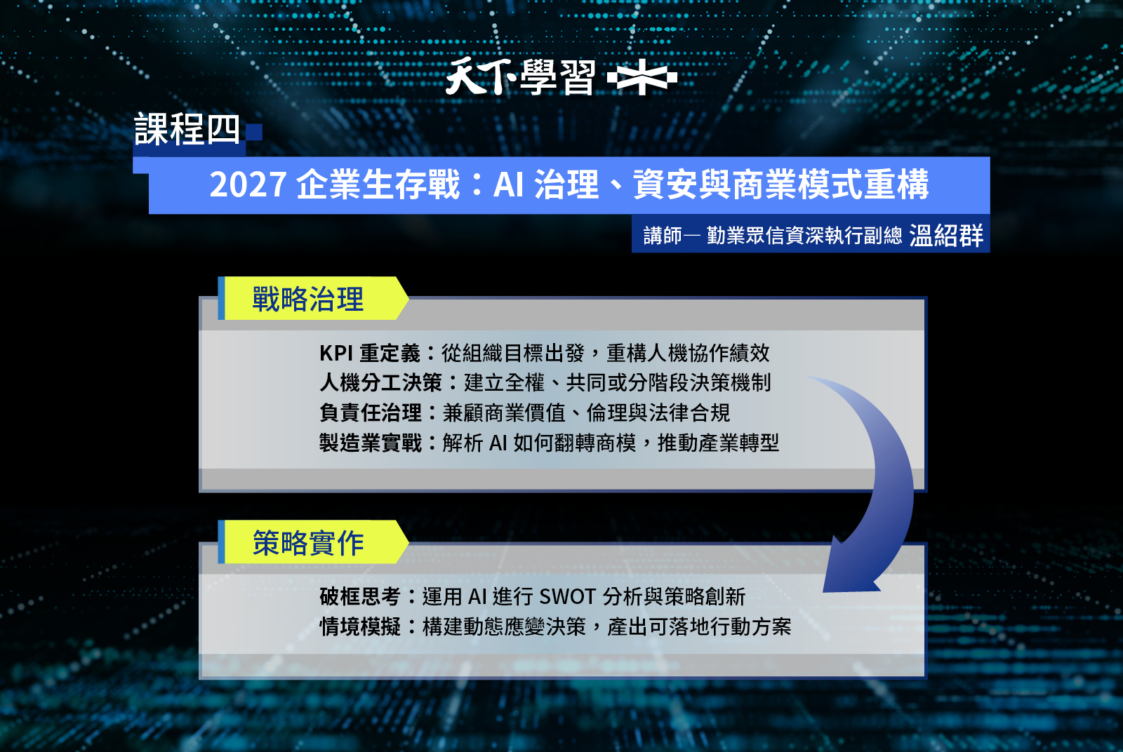 第四堂—策略轉型與治理篇