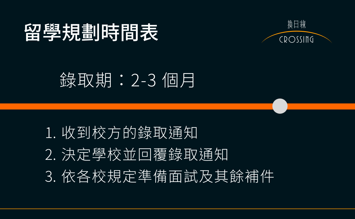 錄取期：2-3 個月
