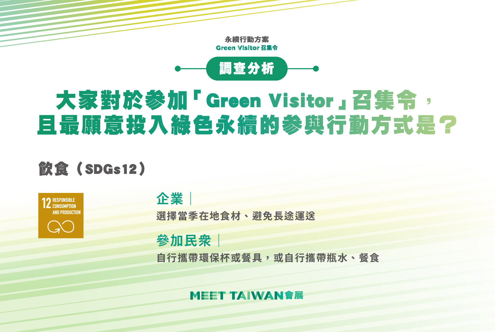 企業與民眾最願意投入綠色永續的方式為何？
