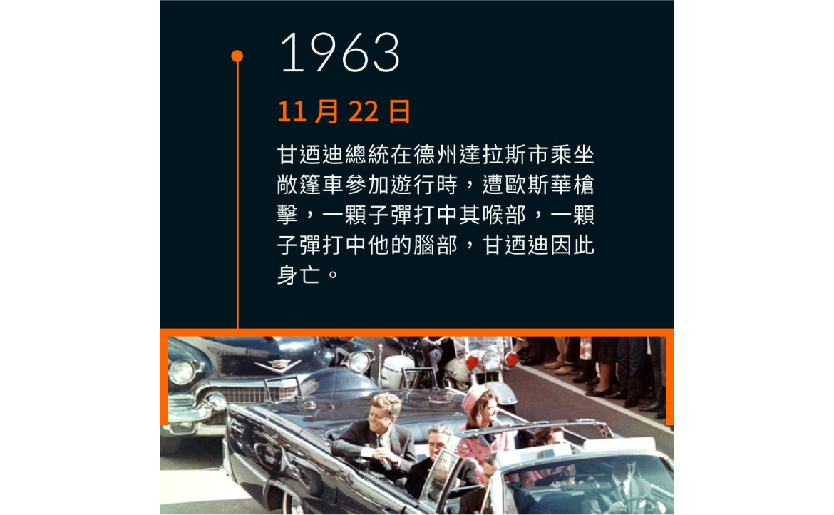 甘迺迪總統