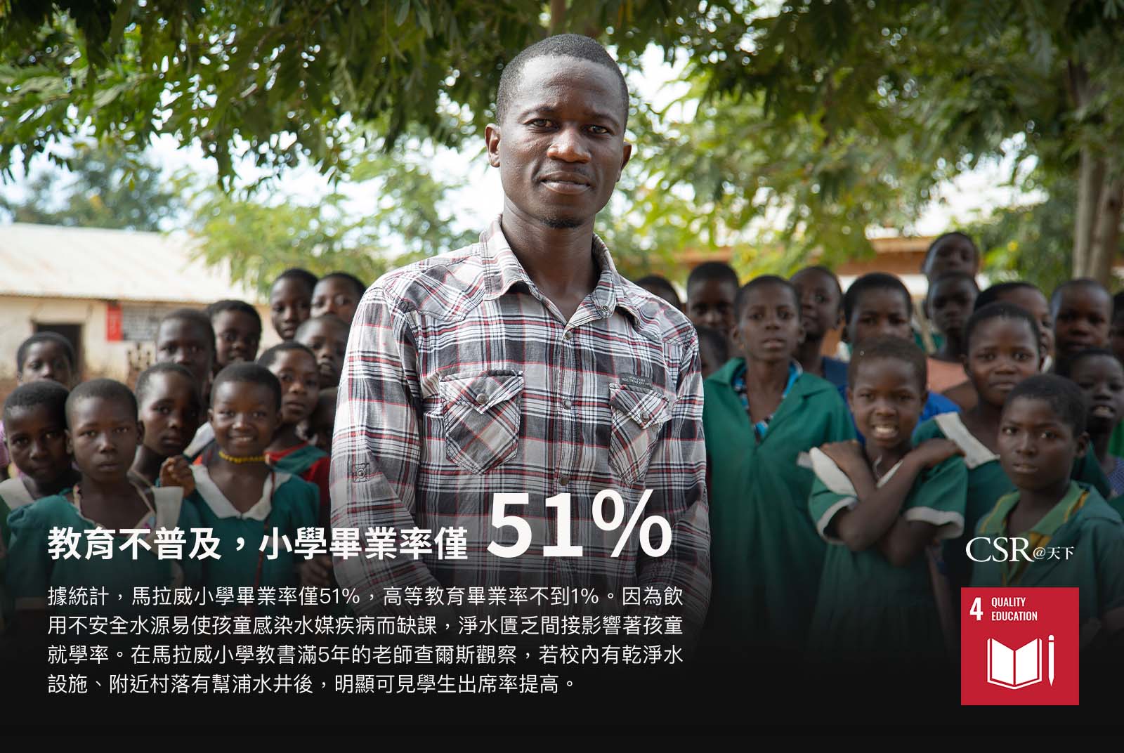 馬拉威教育不普及，小學畢業僅51%。