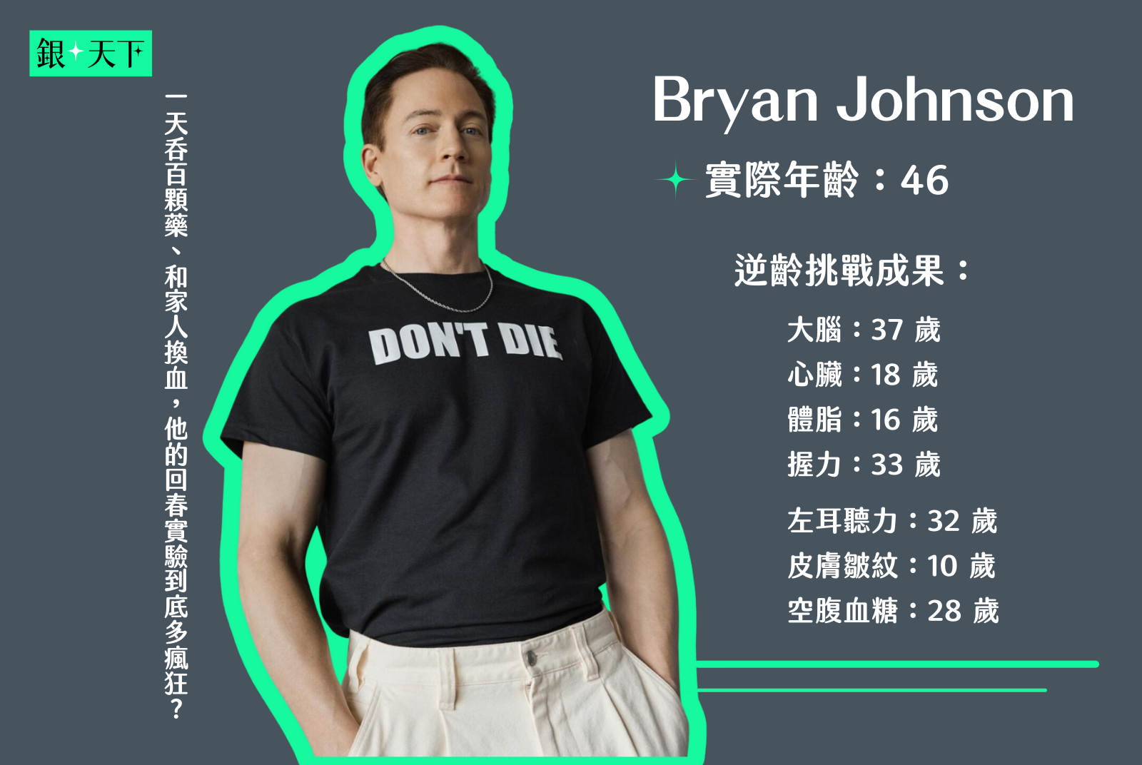矽谷狂人強生豪擲上百萬美元挑戰人類老化極限，要將46歲的肉體重現18歲青春光彩！