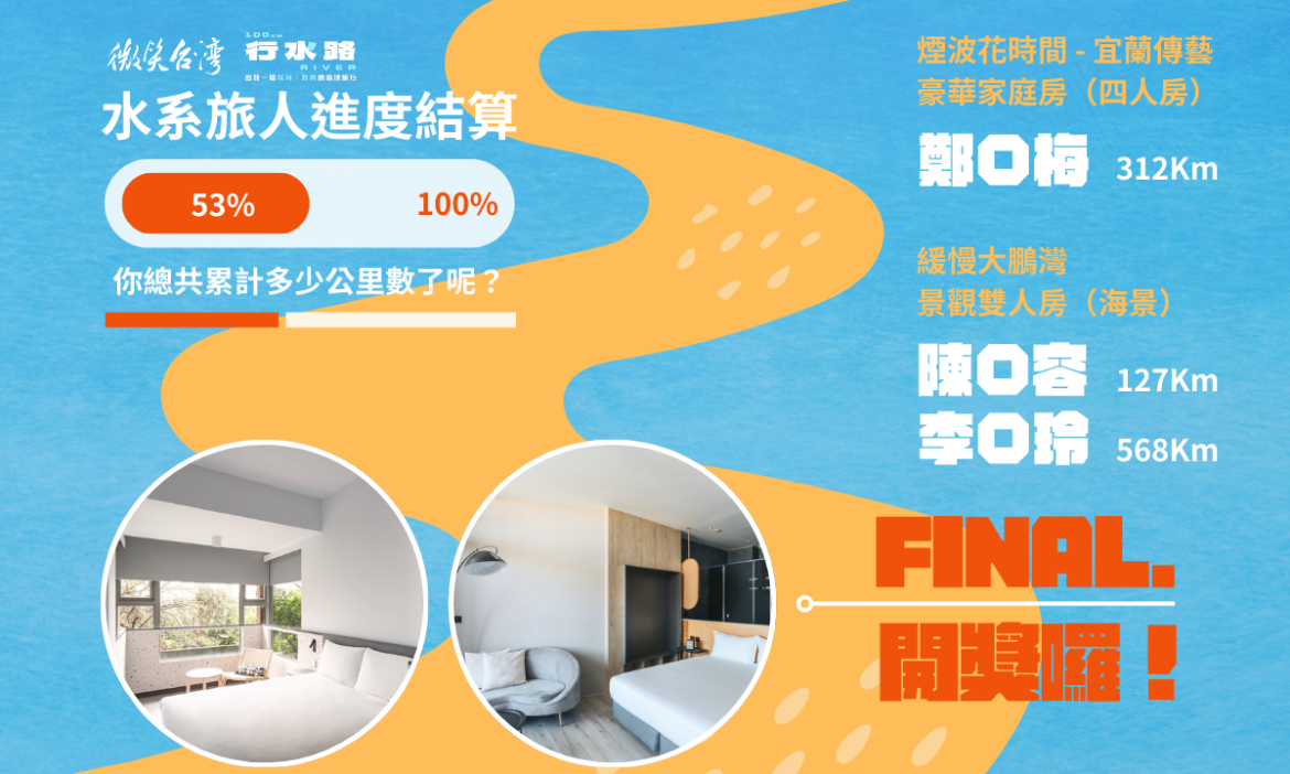 2025年也請持續與我們一同探索台灣！