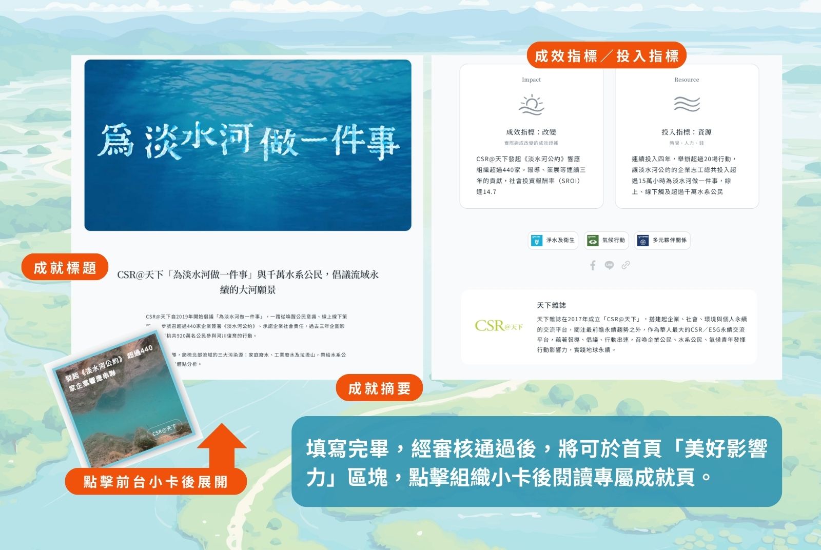 審核通過後即大功告成囉！