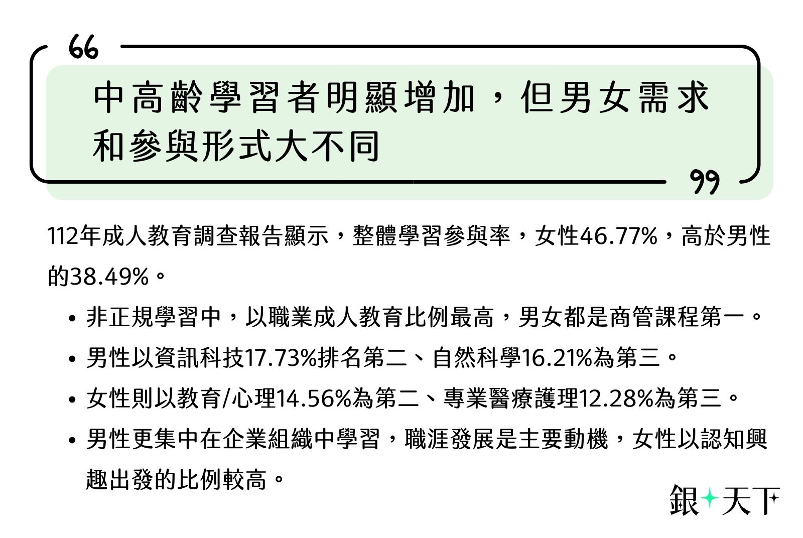 男女學習需求和參與形式大不同