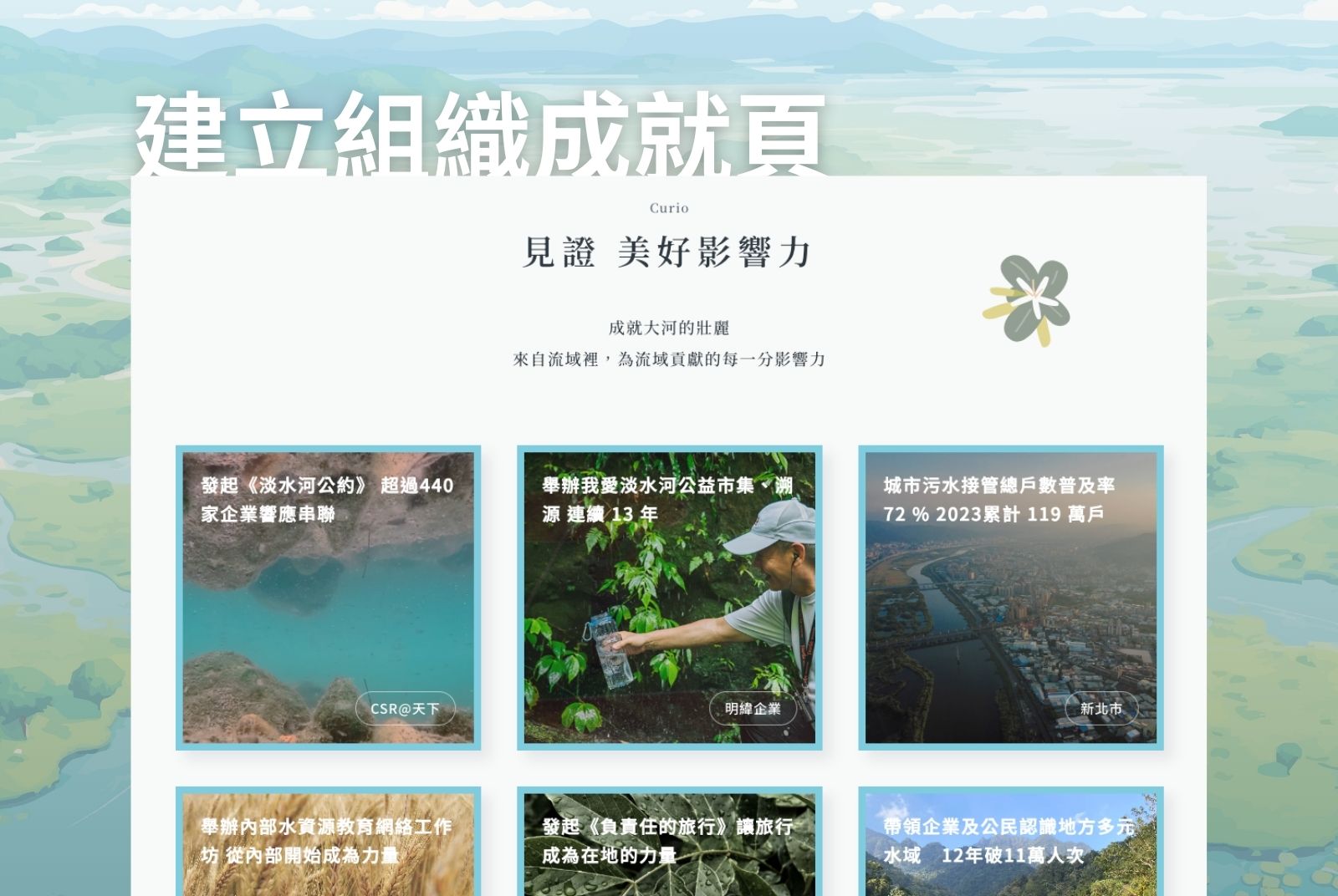 編輯組織成就頁，建立專屬首頁美好影響力小卡。