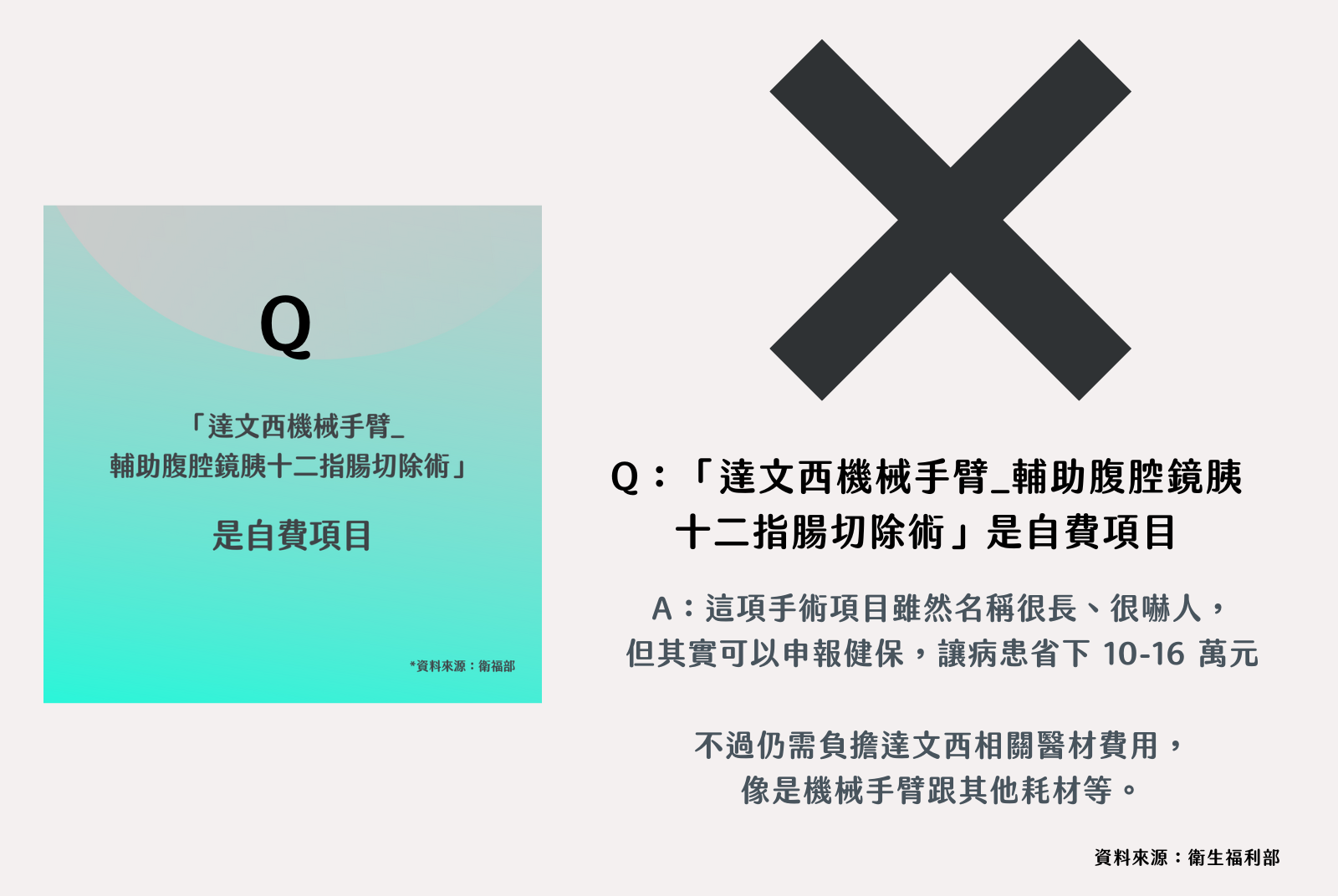Ｑ1
