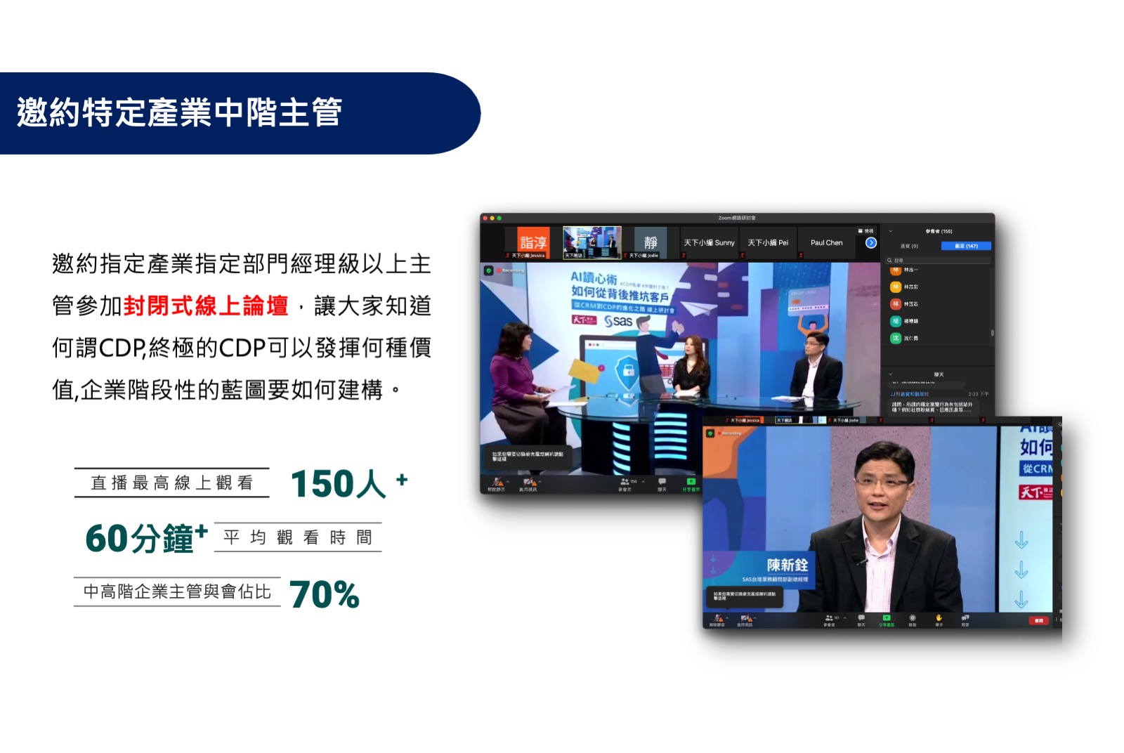 參與度成效極佳