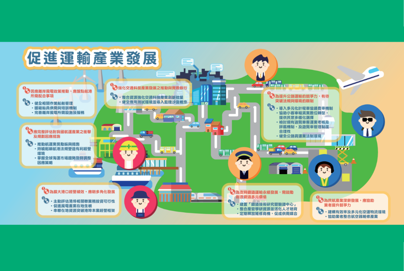 促進運輸產業發展