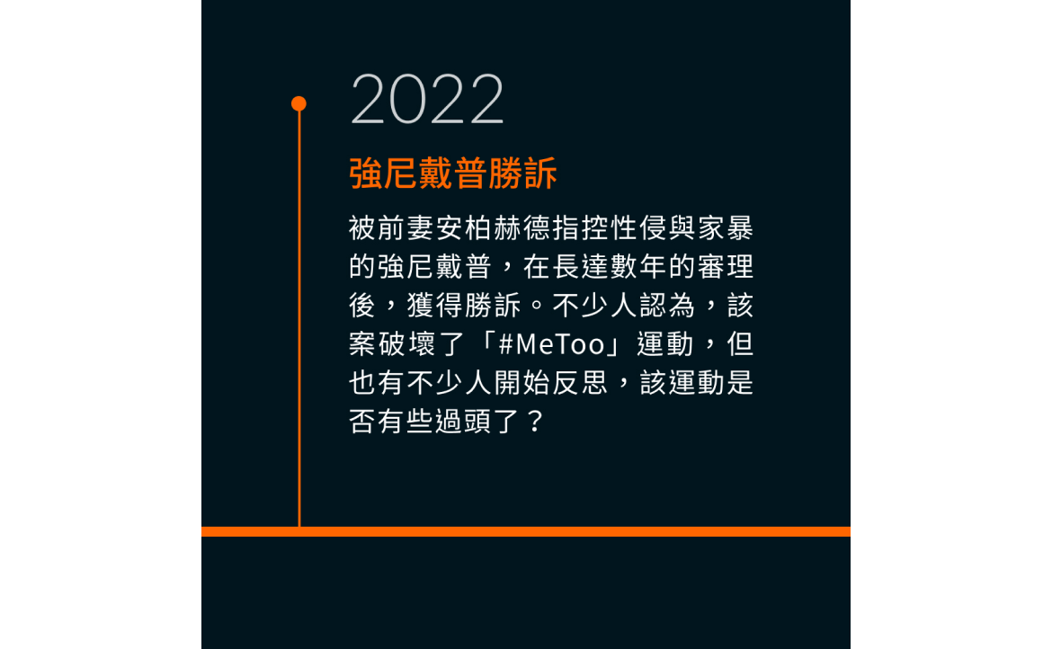 強尼戴普勝訴