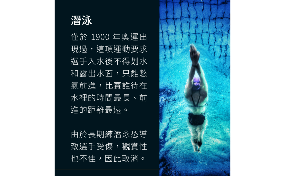 潛泳