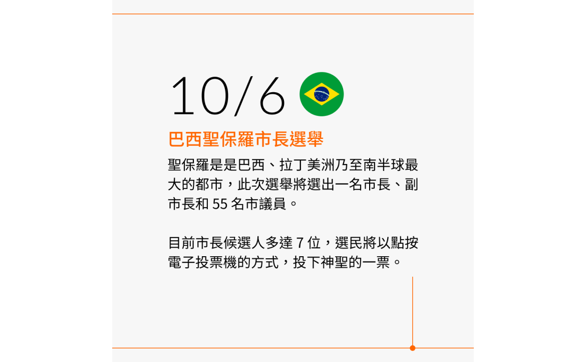 巴西