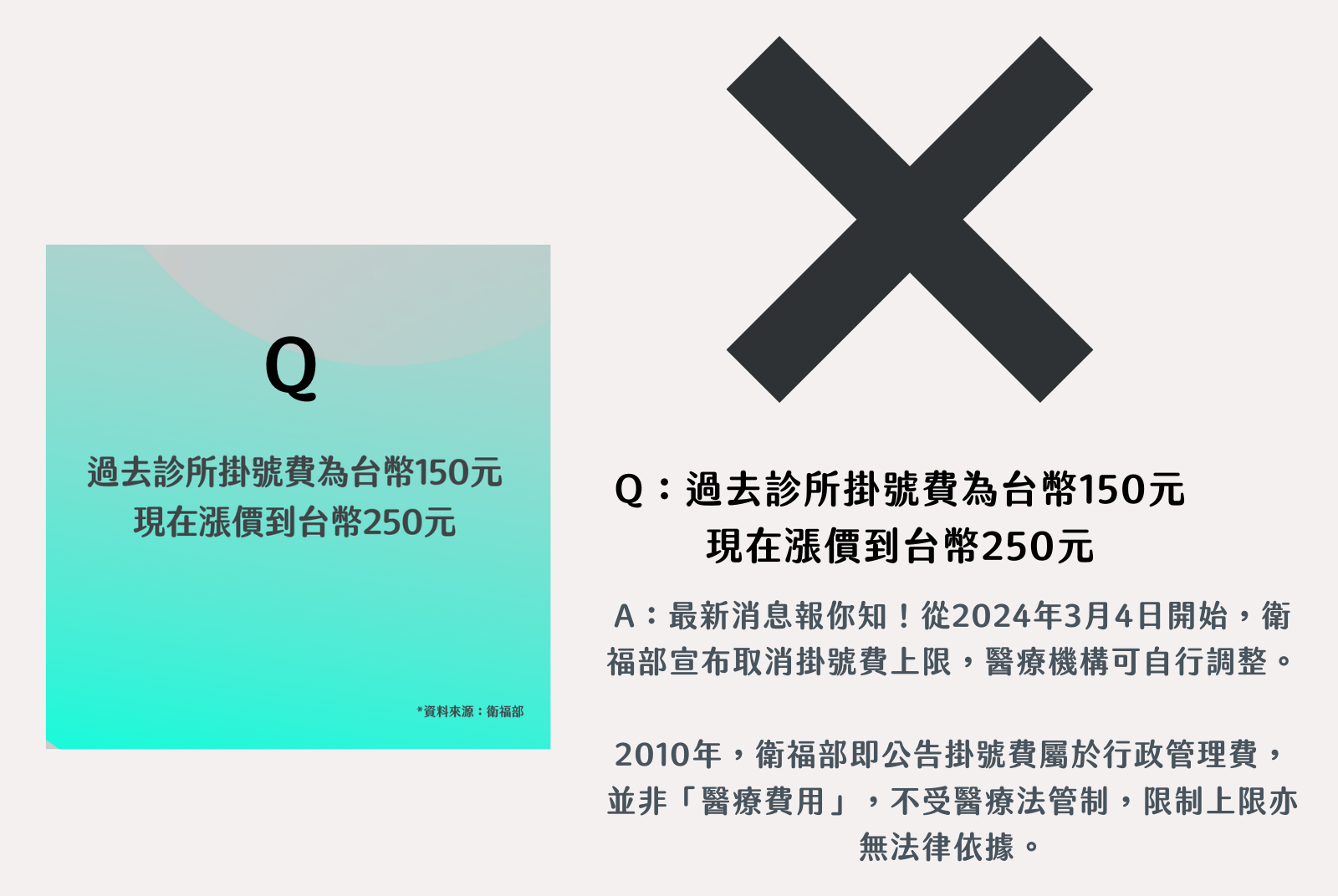 Ｑ4