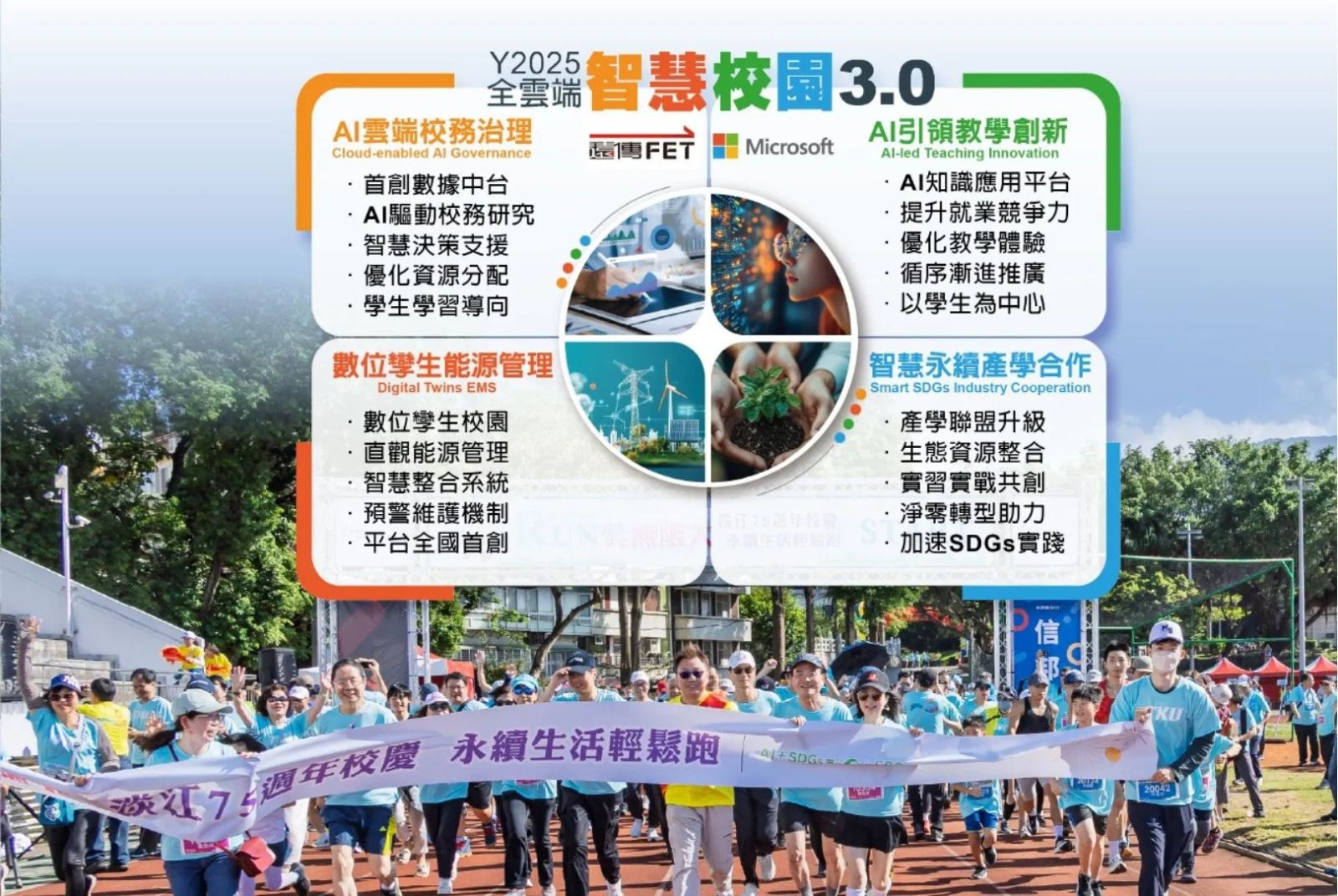 從 AI 節能典範到全台大專校院輔導者 淡江大學以「全雲端智慧校園」領先雙軸轉型