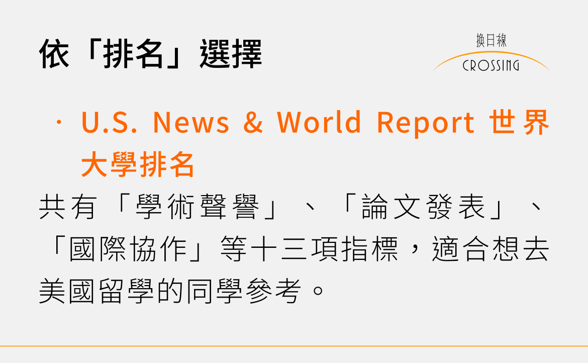 U.S. News & World Report 世界大學排名