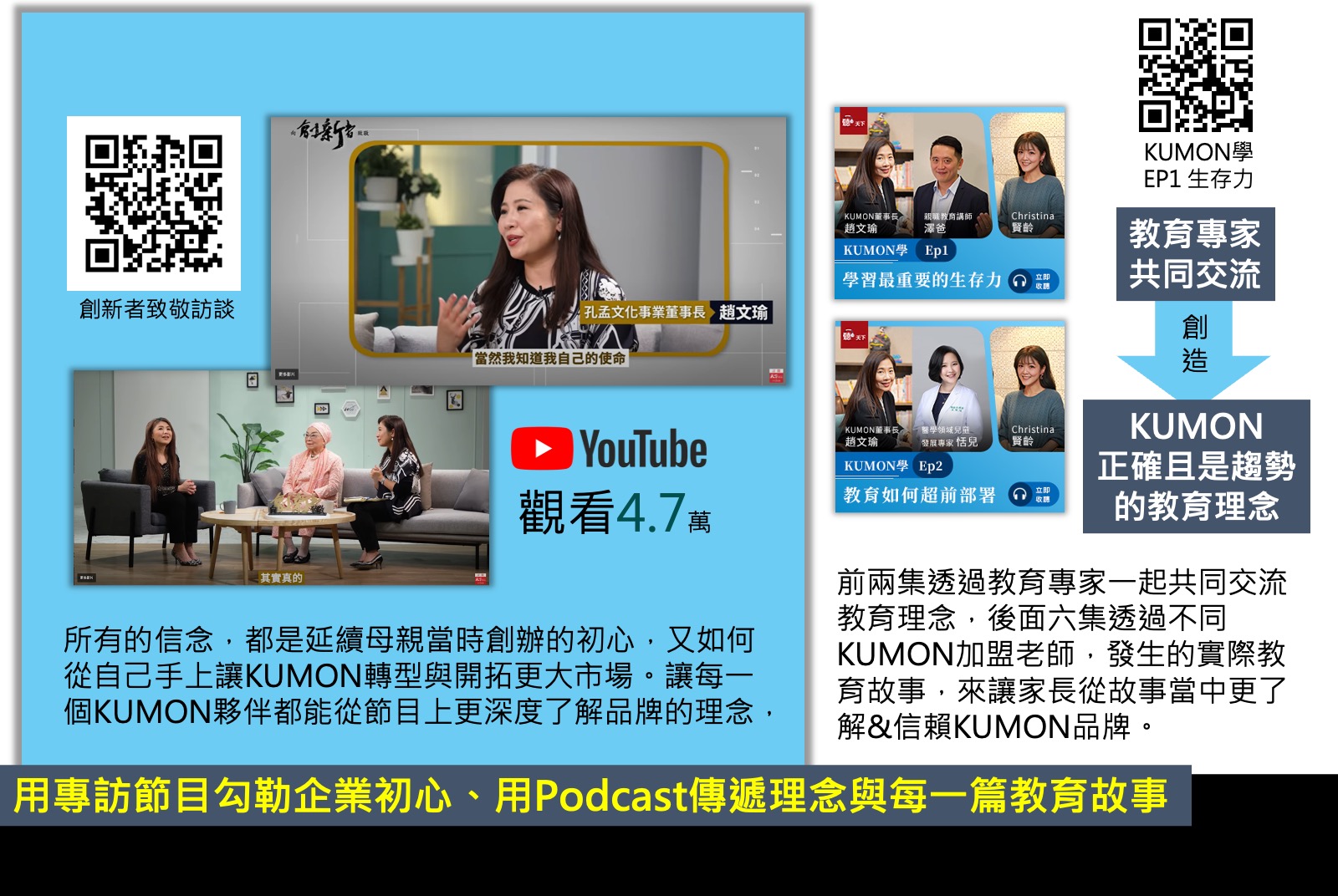 從企業也從讀者出發，讓專業就是一種傳播