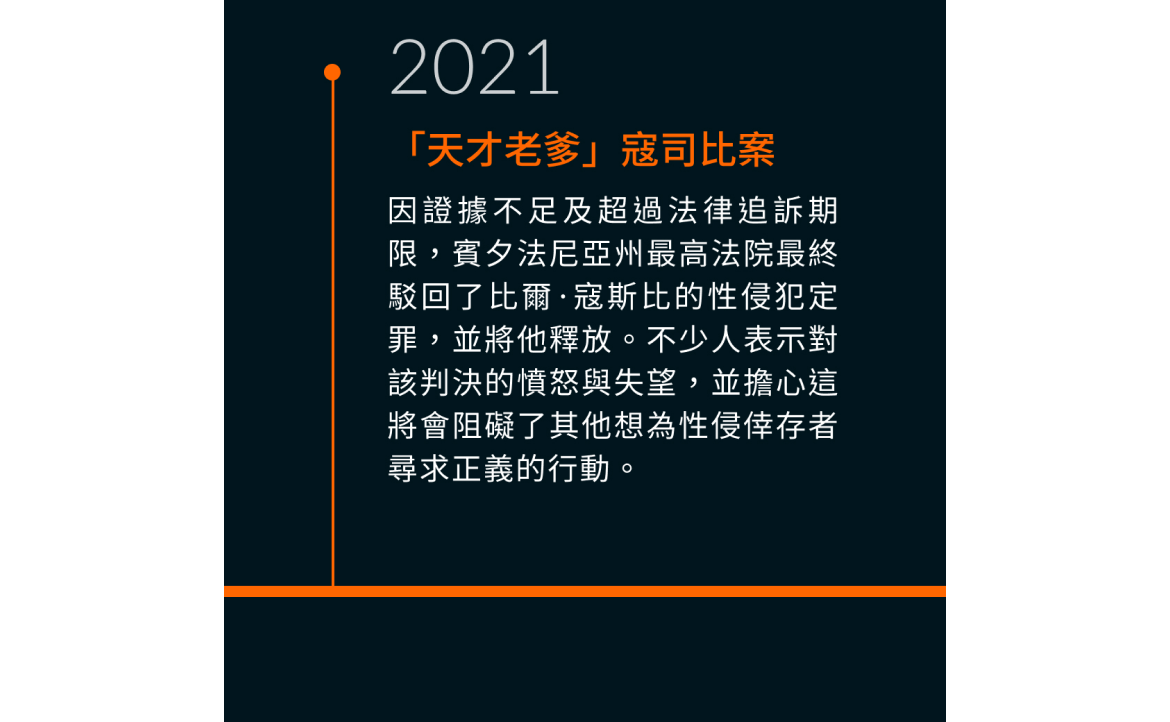 「天才老爹」寇司比案