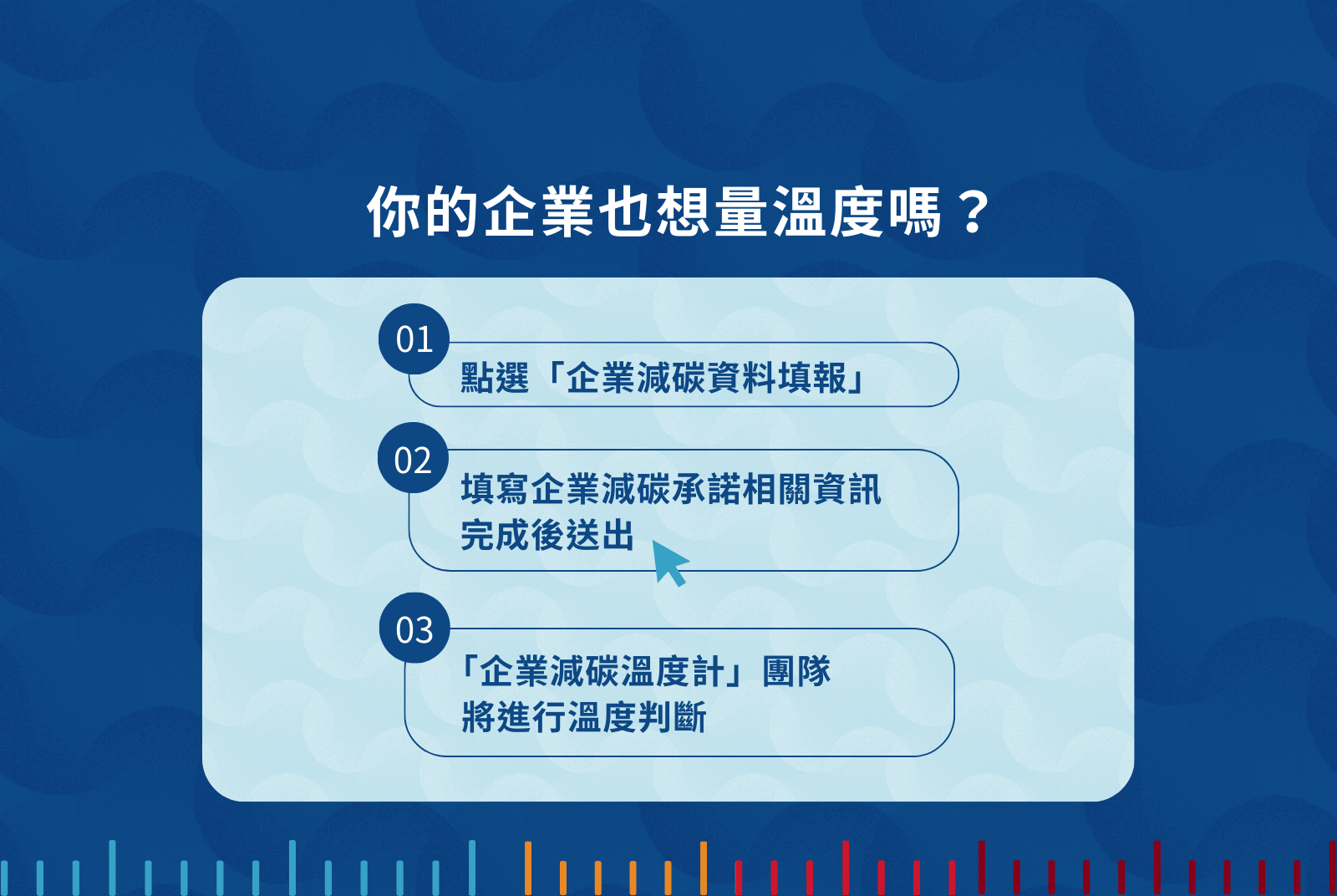 我的企業還沒公開揭露減碳承諾，該如何量溫度？