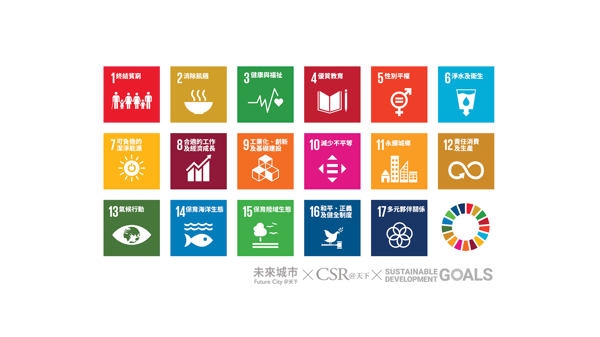 SDGs．聯合國永續發展 17 項目標