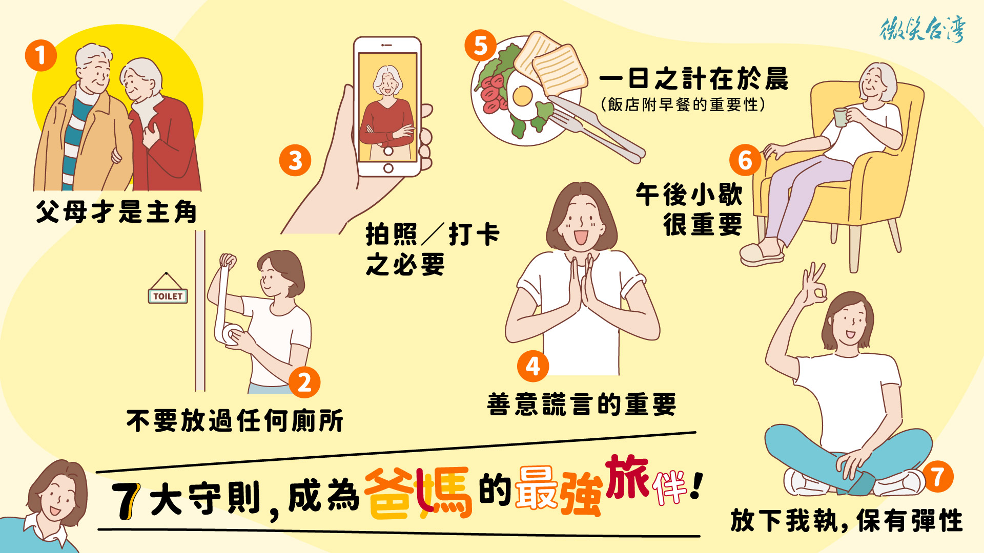 STEP 2：魔鬼藏在細節裡｜7大守則帶著走！務必煉成最強旅伴